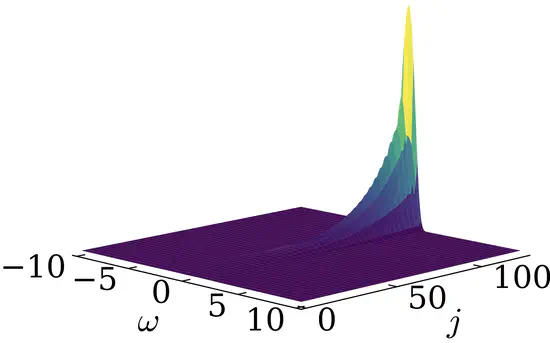 Real-Space Dynamical Mean-Field Theory (R-DMFT) for non-Hermitian strongly correlated systems